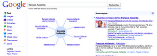 Google.fr : recherche Juif désespérément.