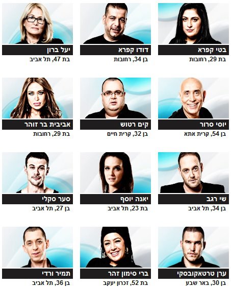 Rêve Aviv(re), Episode 1