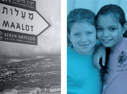 Donner à Israël avec le Keren Hayessod France